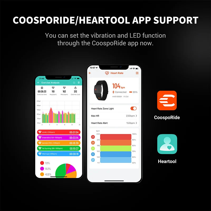 HW9 Heart Rate Monitor Armband BLE5.0
