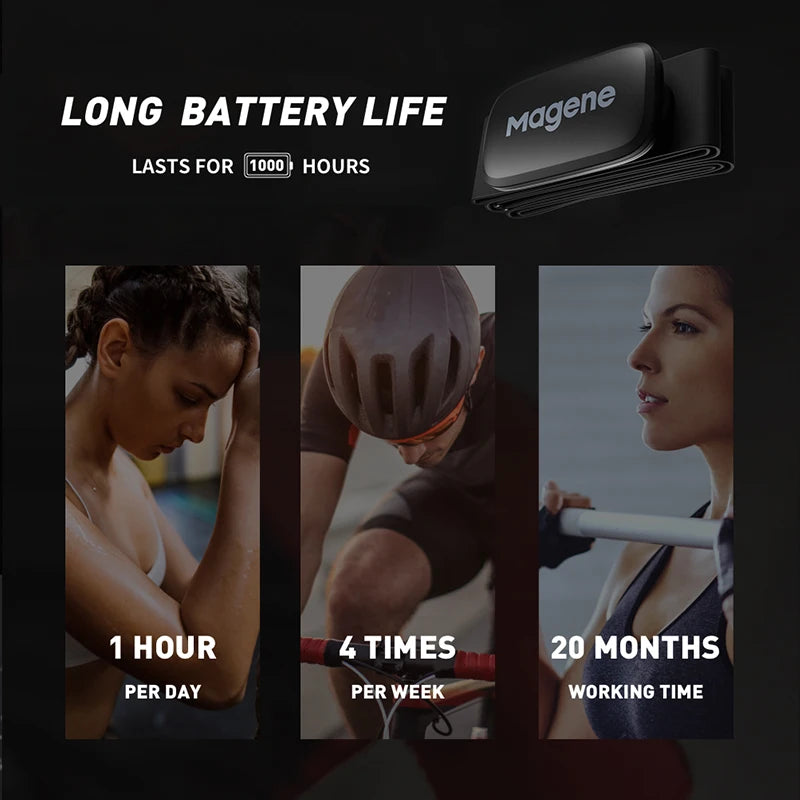 S3+ Speed/Cadence Sensor & H64 HR Monitor