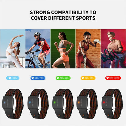 HW9 Heart Rate Monitor Armband BLE5.0