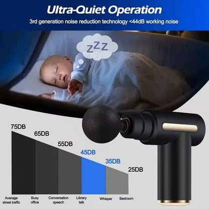Professional Electric Massage Gun