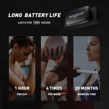 S3+ Speed/Cadence Sensor & H64 HR Monitor