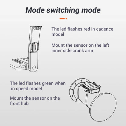 S3+ Speed/Cadence Sensor & H64 HR Monitor